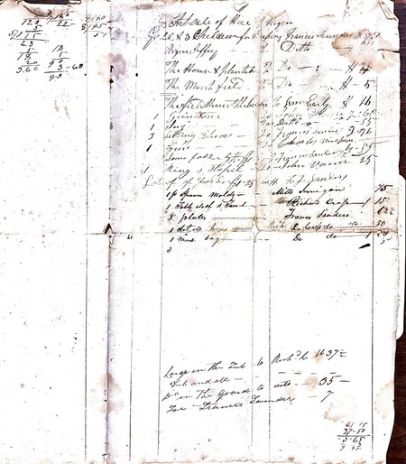 Hiring Accounting Page